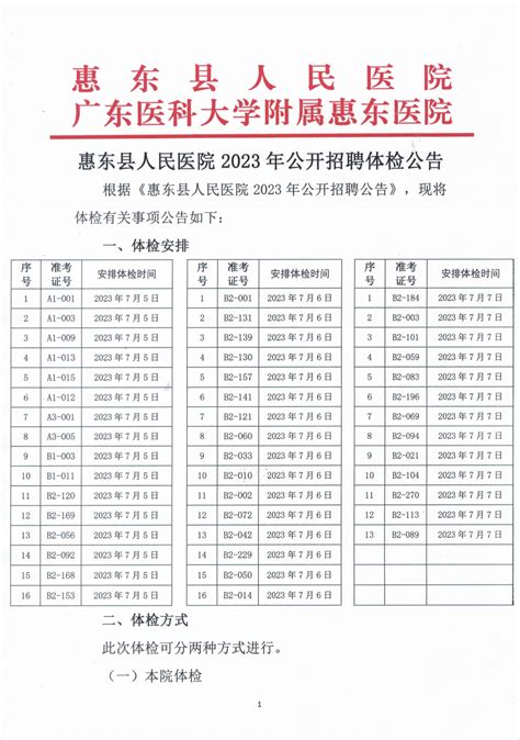 惠东县人民医院2023年公开招聘体检公告 惠东县人民医院