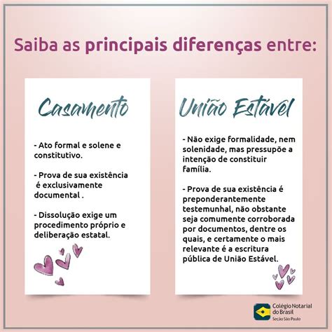 Saiba As Principais Diferen As Entre Casamento X Uni O Est Vel Uni O