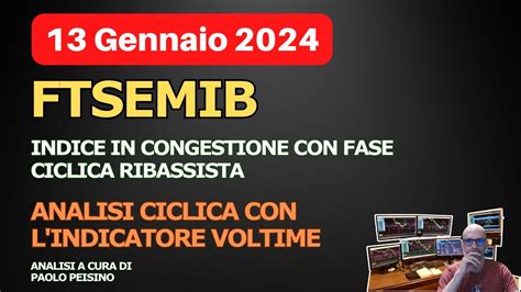 FTSEMIB ANALISI CICLICA Indice In Congestione Con Fase Ciclica