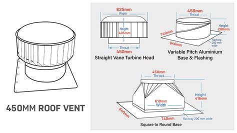 Roofing Supplies Commercial Industrial Turbine Roof Vents Roofing