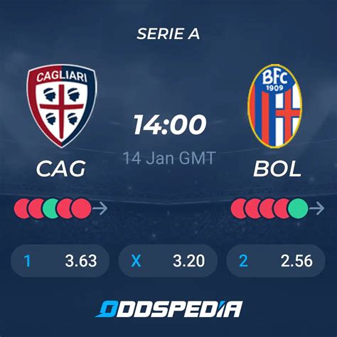 Cagliari Vs Bologna Predictions Odds Live Score And Stats