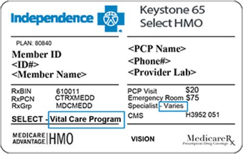 Medicare Timeline Timetoast Timelines