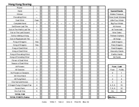 Mahjong Scoring Sheet Printable