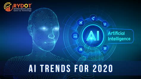 Top 12 Ai Trends For 2020