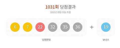 1031회 로또 1등 8명 321억씩당첨 번호 6·7·22·32·35·36 머니s