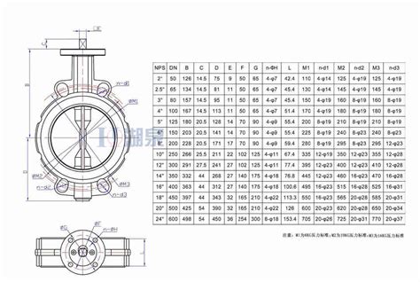 蝶阀规格型号尺寸大全及规格表 上海湖泉阀门有限公司专业生产各种电动阀门