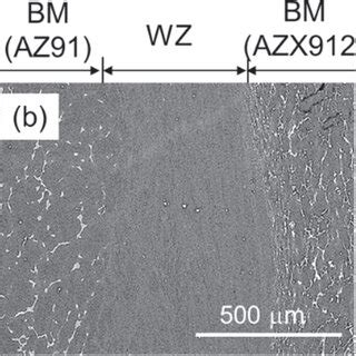 Sem Images Of The A Az Az B Az Azx And C Azx Azx