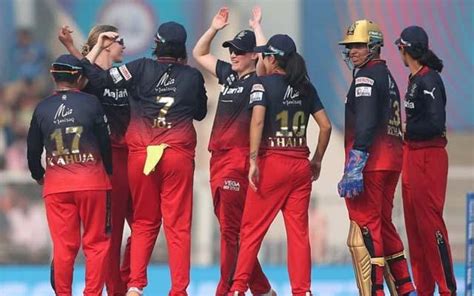 RCB Team 2024 Player List: Complete Royal Challengers Bangalore (RCB ...