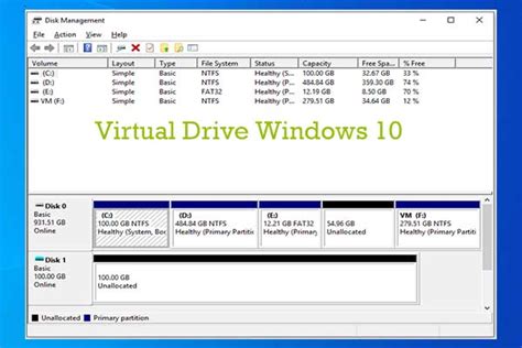 Virtual Drive Windows What Is It And How To Create Manage It Hot Sex