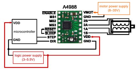 Scheda Controllo Motori Passo Passo A4988 Stepper Motor Driver Kit