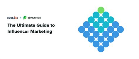 Influencer Marketing Strategy Checklist & Template