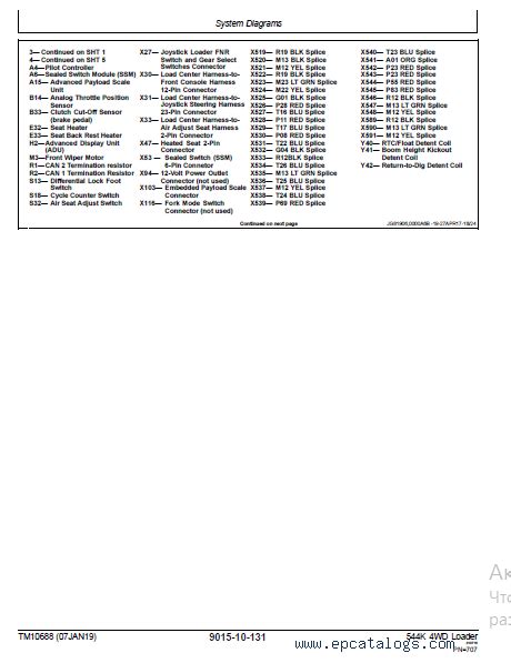 John Deere K Wd Loader Operation And Technical Manual