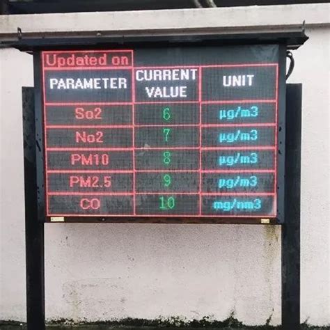 Pollution Parameter Display Board At Best Price In Vadodara By