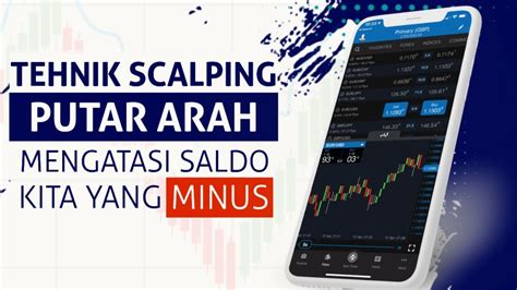 TEHNIK SCALPING PUTAR ARAH UNTUK MENGATASI SALDO KITA YG MINUS