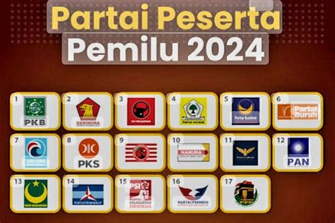 Siapa Parpol Terkuat Di Jawa Timur Pada Pemilu Ini Prediksi Dan