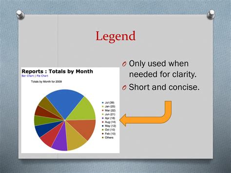 Ppt Chapter 1 Introduction To Chemistry Powerpoint Presentation Free Download Id 1604406