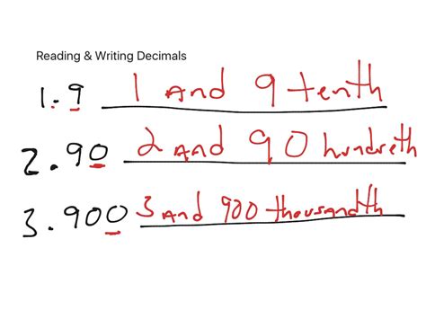 Topic Read And Write Decimals Showme Online Learning