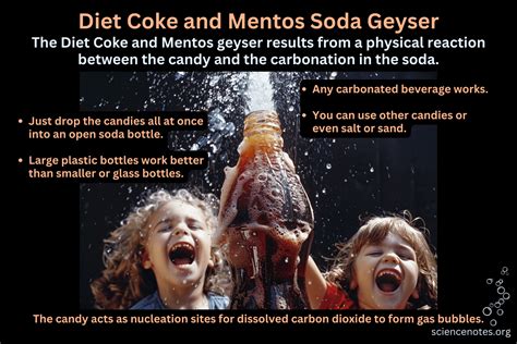 Diet Coke and Mentos Soda Geyser