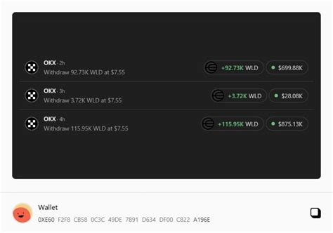 Whales Withdraw Wld And Pepe Tokens From Okx In The Past Blogtienso