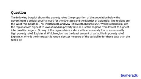 SOLVED The Following Boxplot Shows The Poverty Rates The Proportion Of