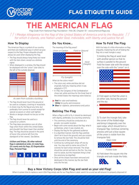 Flag Etiquette: Complete with ease | airSlate SignNow