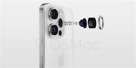 iPhone 15 Pro Renders Get A New Image Gallery, Massive Rear Camera ...