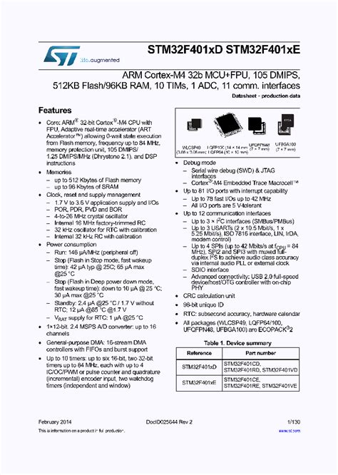 Stm32f401re 7627713 Pdf Datasheet Download Ic On Line