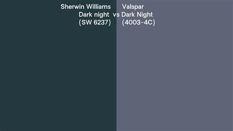 Sherwin Williams Dark Night Sw Vs Valspar Dark Night C