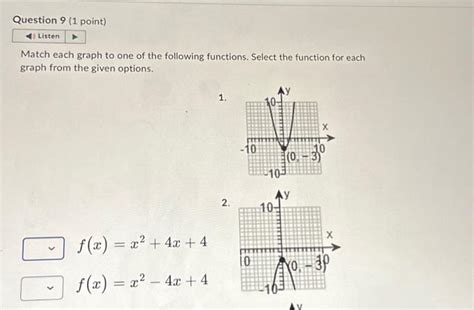 Solved Match Each Graph To One Of The Following Functions