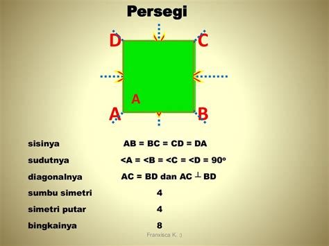 Sifat Sifat Bangun Datar Segiempat