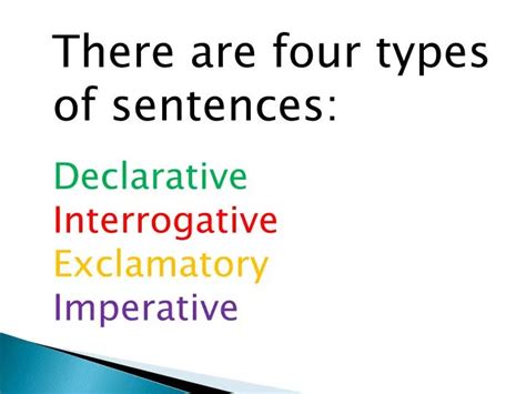 Ppt There Are Four Types Of Sentences Declarative Interrogative