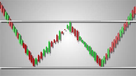 Forex Chart Patterns For Efficient Trading Libertex