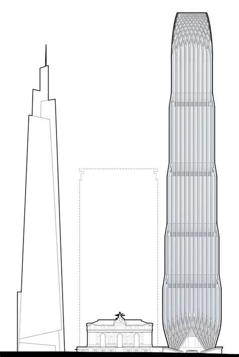 New York City Skyline 2030