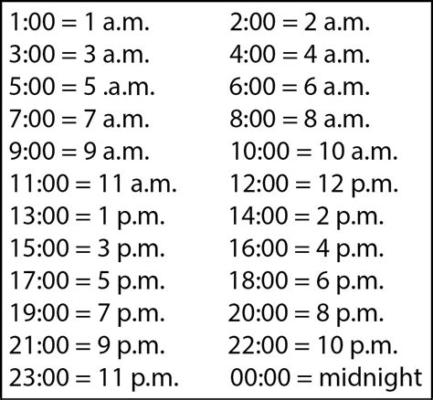 24 Hour Clock Converter Printable - Military Time Chart : More images for 24 hour clock ...