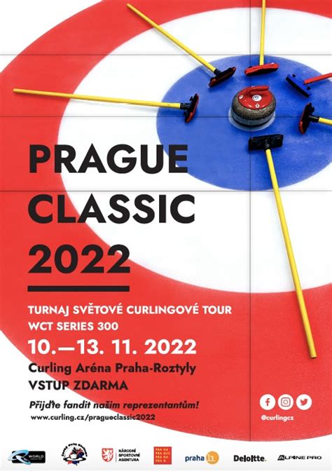 Mezinárodní turnaj mužů Prague Classic 2022 Pražský patriot