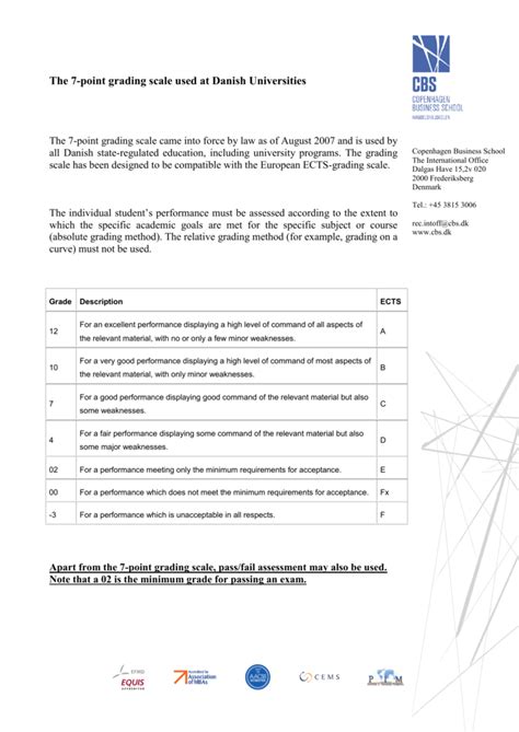 7 Point Scale Grading System Captions Pages