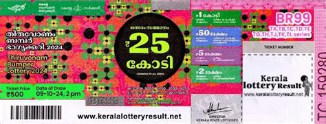 Kerala Lottery Result Live Sthree Sakthi Ss 436 Winners For October 8