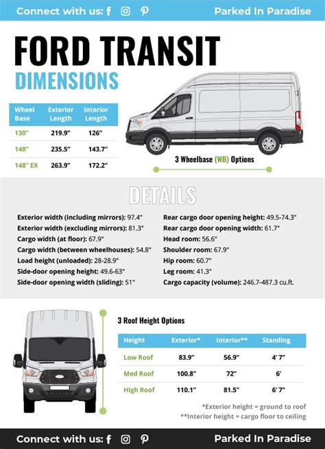 Ford Transit High Roof Interior Dimensions - Infoupdate.org