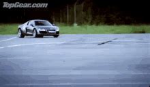 Porsche 911 Gif GIFs | Tenor