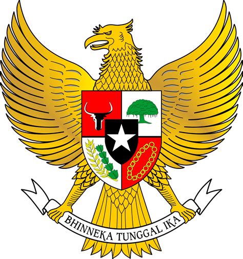 Purna Paskibraka Indonesia Kab. Gowa: Garuda Pancasila : Lambang Negara yang Tidak Goyah oleh Zaman