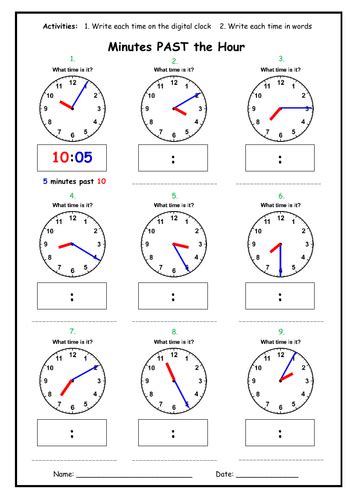 Telling The Time Minutes Past The Hour Worksheet Teaching Resources