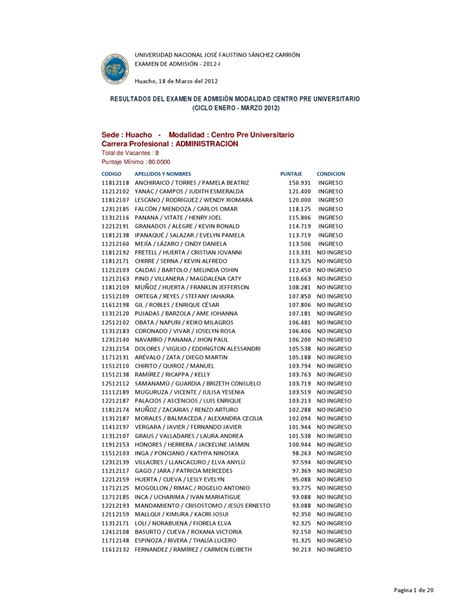 Resultados de Examen de Admisión Modalidad CPU UNJFSC by Diario