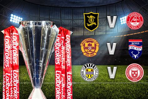 Scottish Premiership live scores - follow the goal updates from today's ...