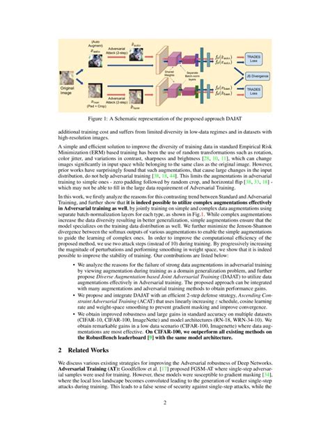 Efficient And Effective Augmentation Strategy For Adversarial Training