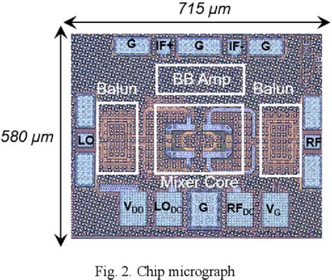 Figure From A Highly Linear D Band Broadband Down Conversion Mixer In