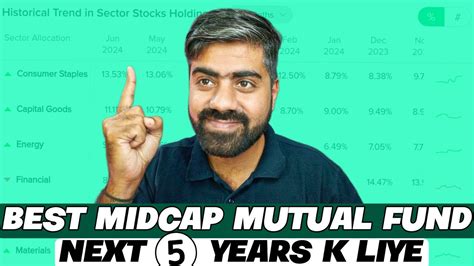 Best Midcap Mutual Fund For Sip For Long Term In Motilal Oswal