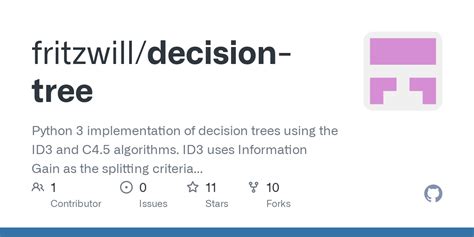 Github Fritzwill Decision Tree Python Implementation Of Decision