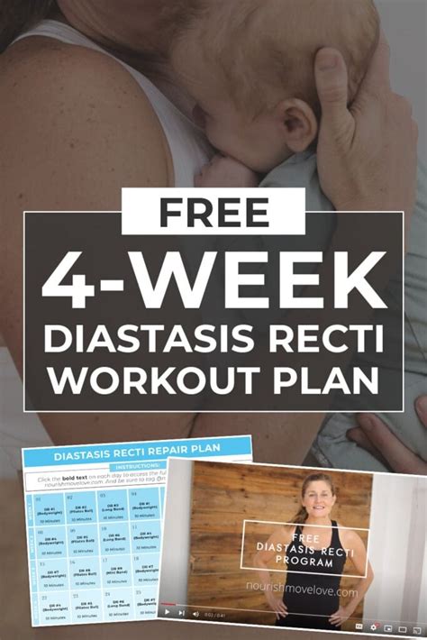 28 Day Exercise Plan For Diastasis Recti Nourish Move Love