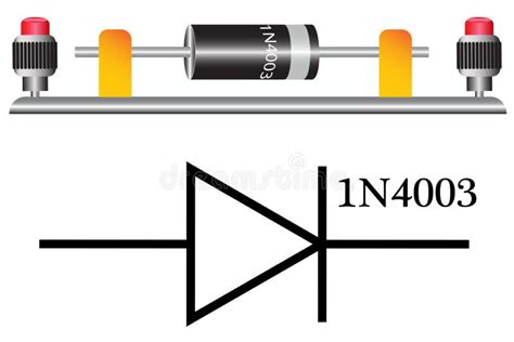 A Diode Is A Semiconductor Device Having Two Contacts An Anode And A