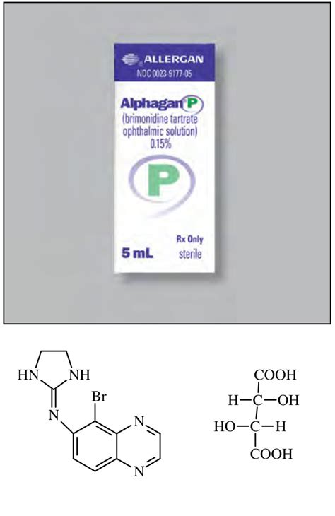 Brimonidine – Sigler Drug Cards